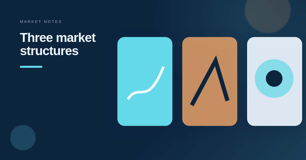Spot, Derivatives and DEXs: How Crypto Exchanges Differ
